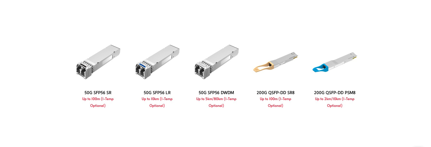 5G Edge product images