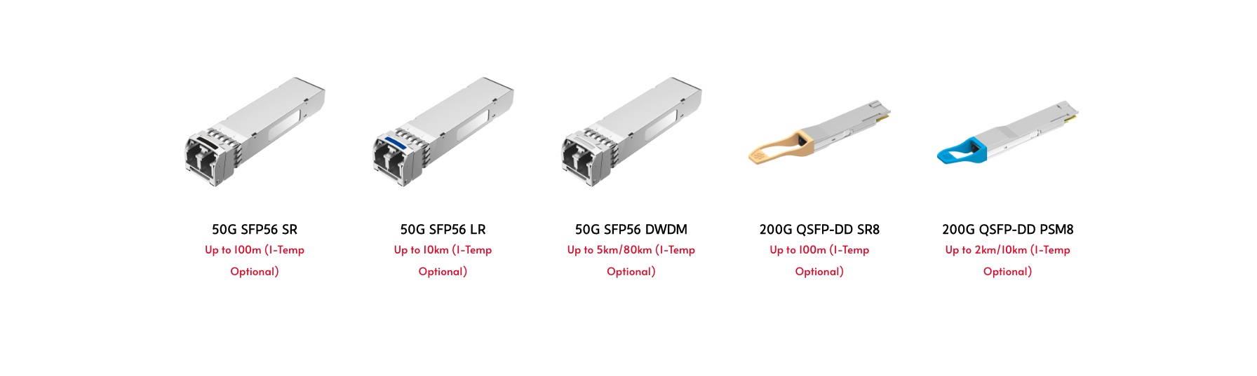 10G SDH OTN product images