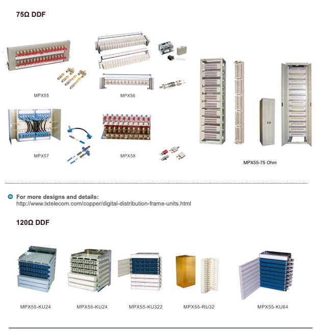Datacentres & Networks - FiberNetwork
