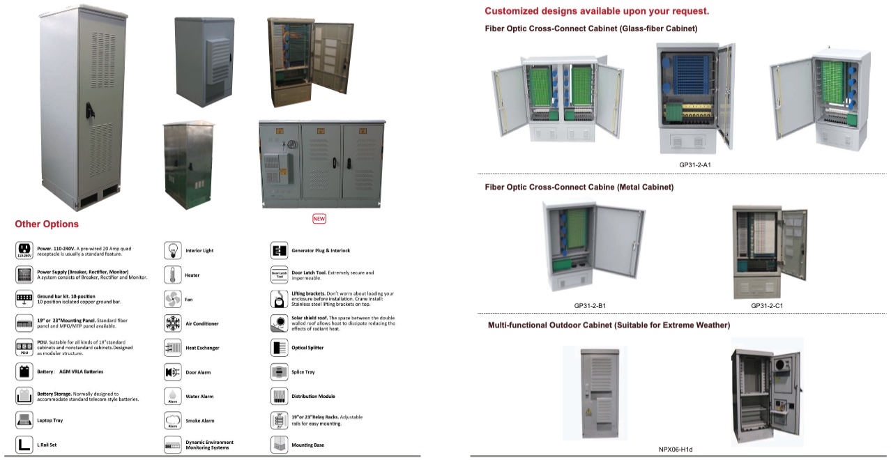 Datacentres & Networks - FiberNetwork