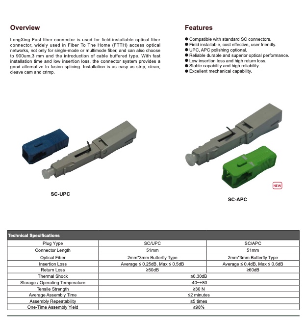 Fast Connector 1
