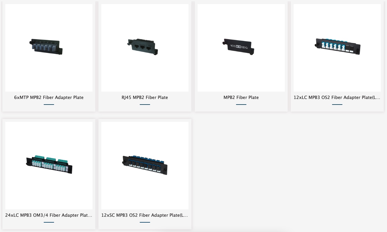 MPO Face Plates