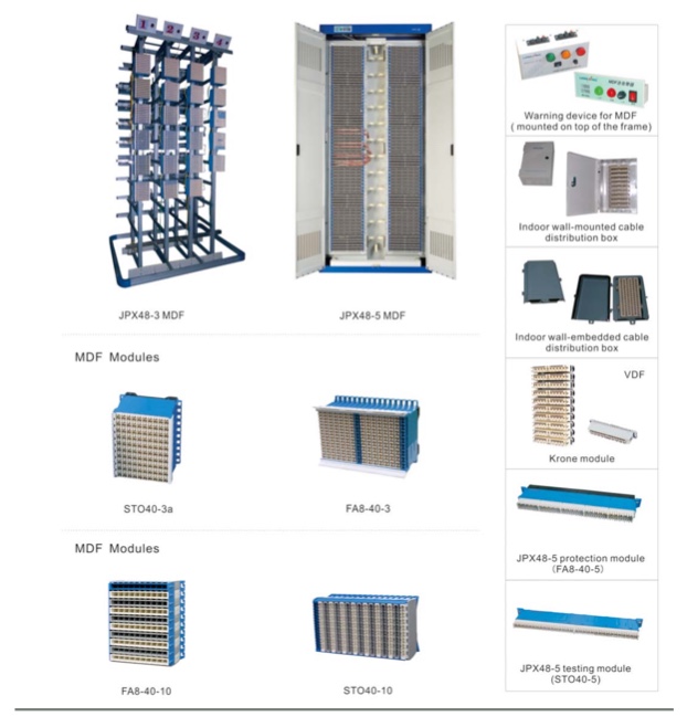Datacentres & Networks - FiberNetwork