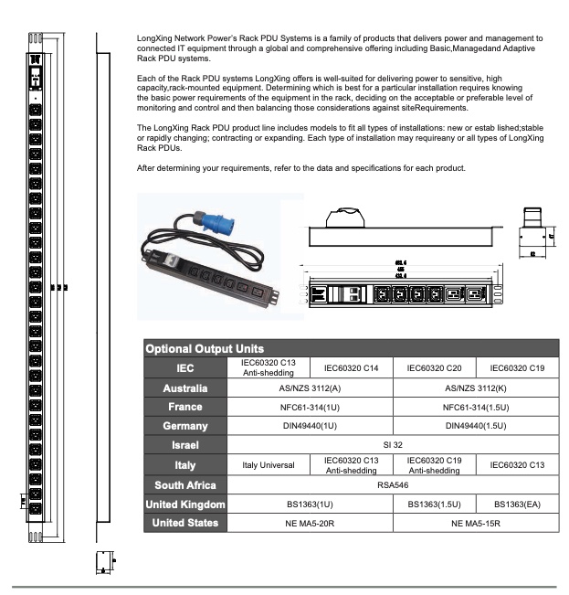 PDUs