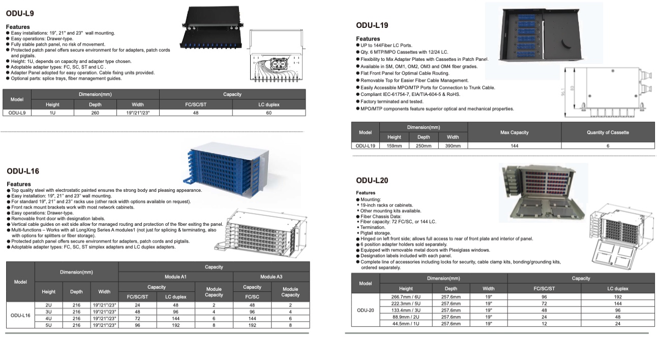Datacentres & Networks - FiberNetwork