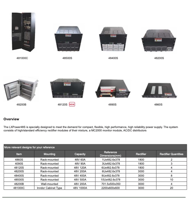 Power Supply