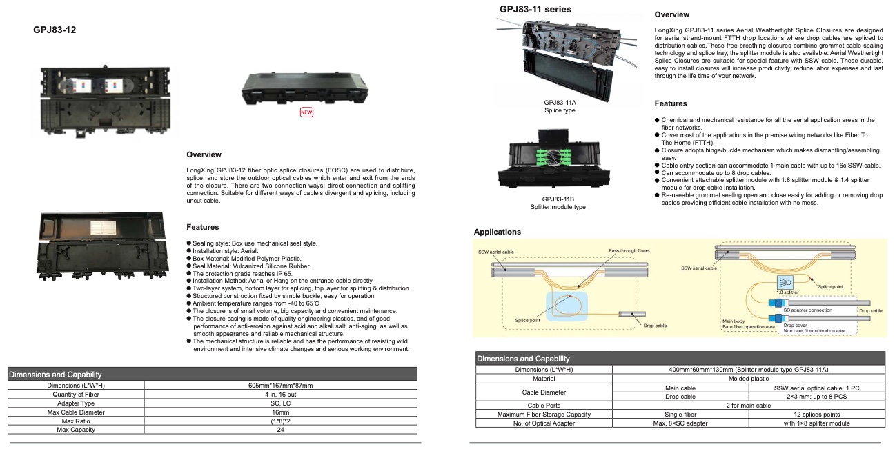 Splice Enclosures 1
