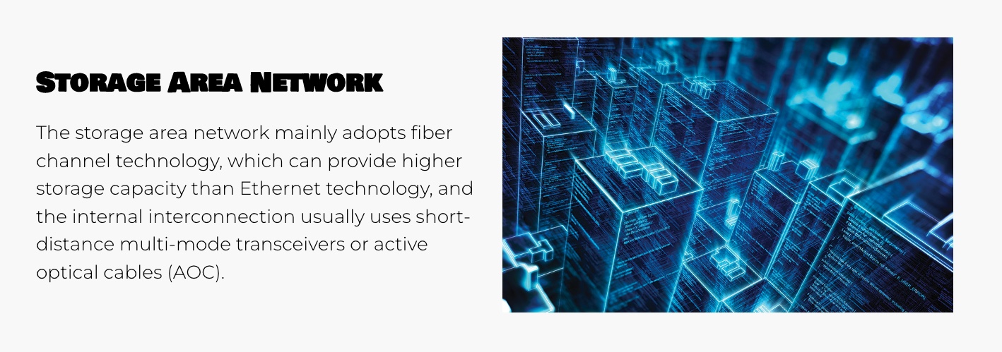 Storage Area Network 1