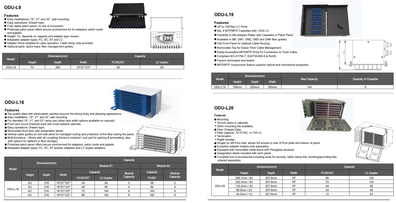 Datacentres & Networks - FiberNetwork